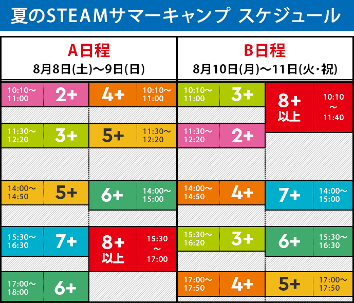 2Days夏のSTEAMサマーキャンプ　スケジュール