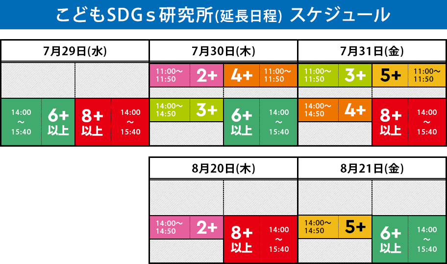 こどもSDGｓ研究所 2026 延長期間のスケジュール