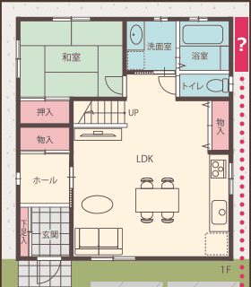 外構の見取り図