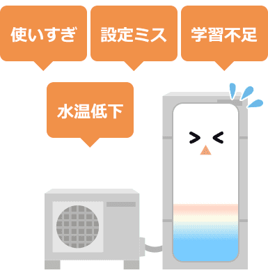 使いすぎ・設定ミス・学習不足・水温の低下