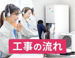 依頼から工事完了までの流れ