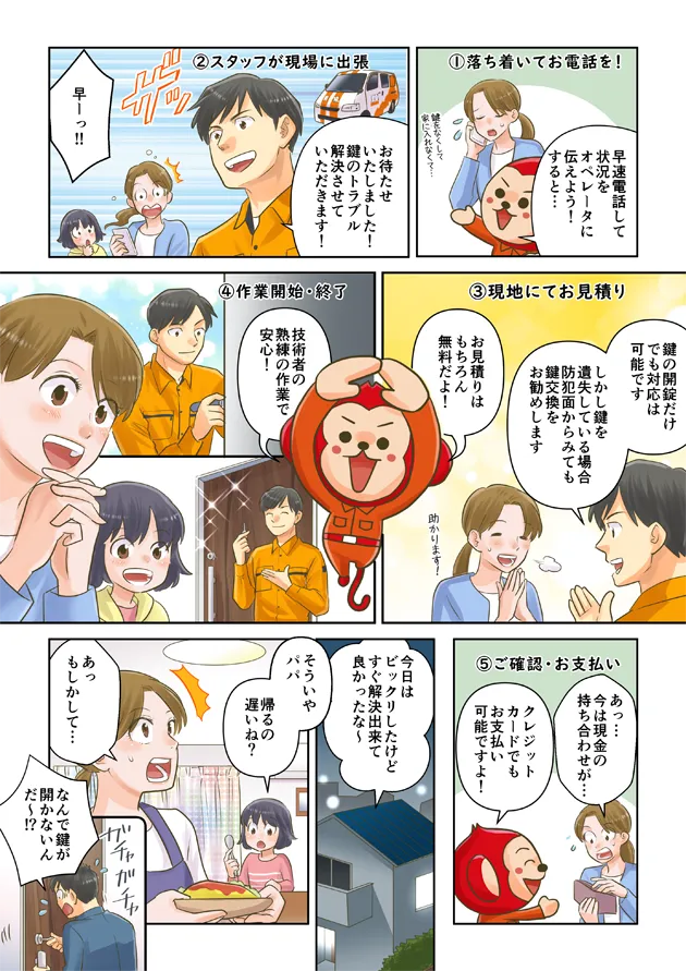 サービスの流れ解説漫画　2ページ目