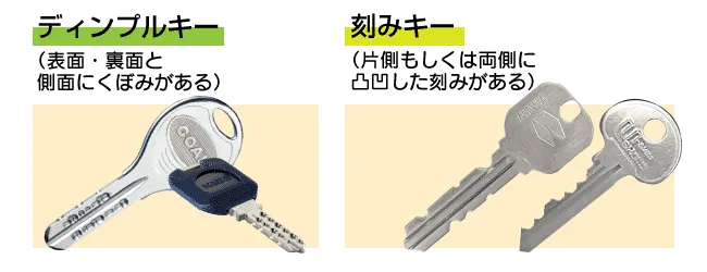 鍵の種類