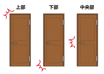 ①ドアの当たる箇所を確認します。
