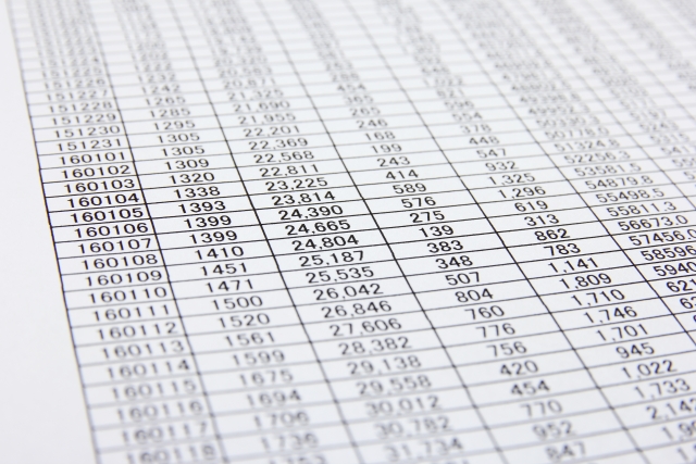 料金が安すぎる業者は要注意