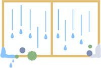 結露を放置すると窓枠が腐食します