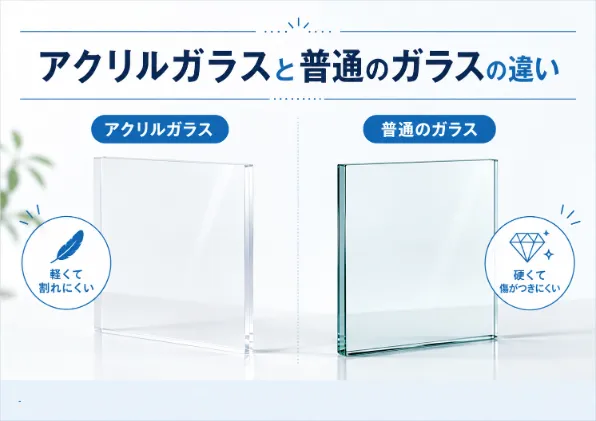 アクリルガラスと普通のガラスの違いとは？メリット・デメリットや交換費用を解説