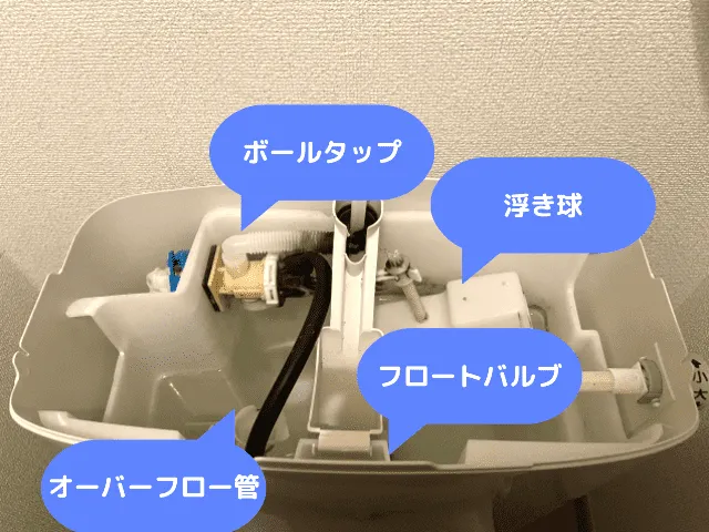 トイレタンクの仕組み