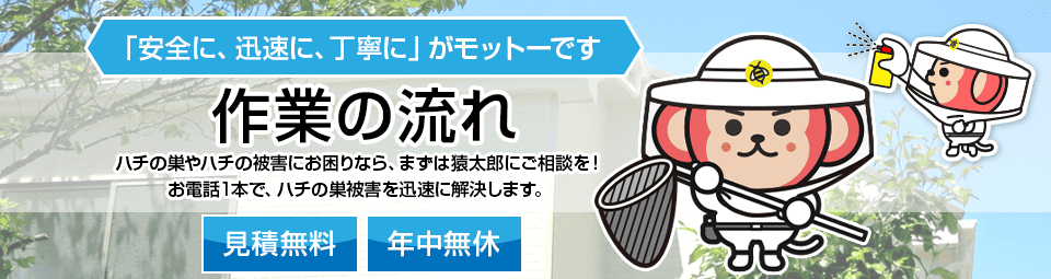 作業の流れ