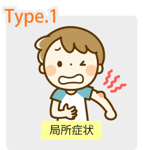 局所症状